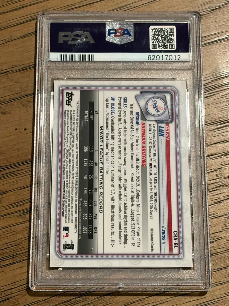 2020 Gavin Lux Bowman Chrome RC Yellow Refractor /75