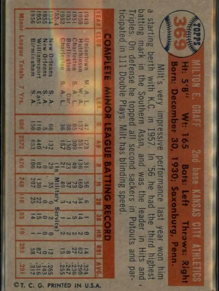 1957 Topps #369 Milt Graff - ( pk1 ) - Kansas City Athletics