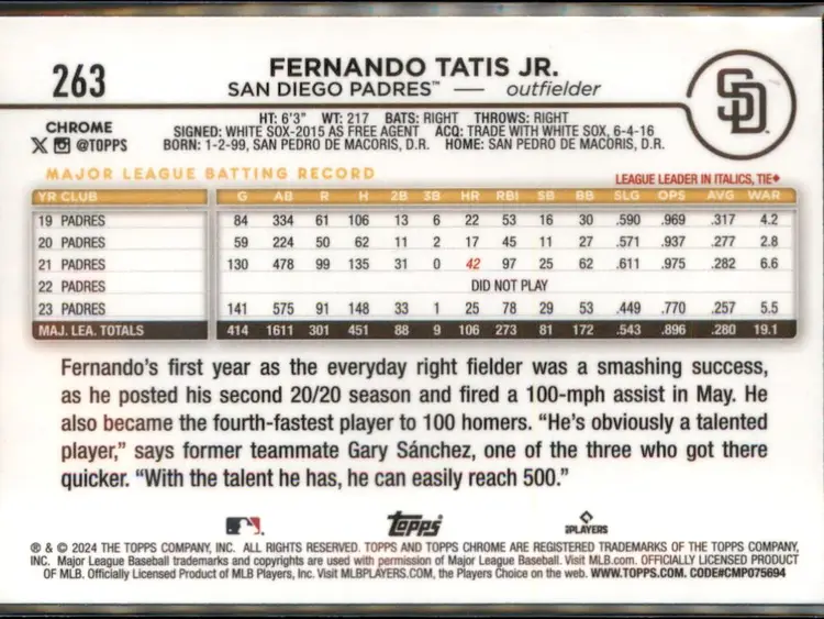 2024 Topps Chrome #263 Fernando Tatis Jr. Pink Refractors - (138) - San Diego Padres