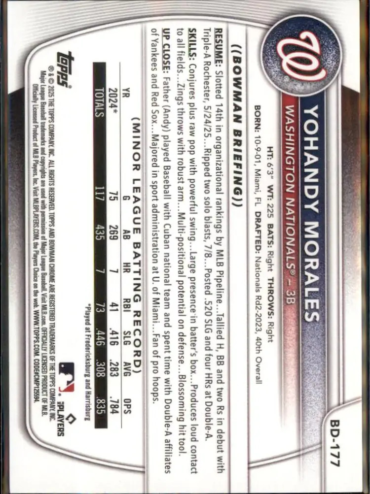 2025 Bowman Draft #BD-177 Yohandy Morales Sky Blue Border #/499 - (138) - Washington Nationals
