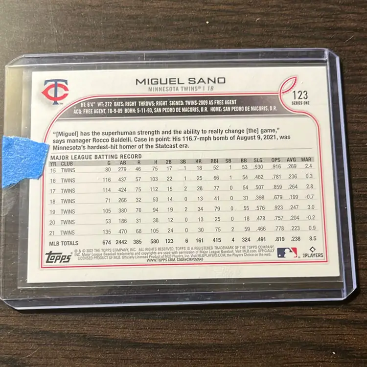 Miguel Sano Gold Foil. Los Angeles Angels. 2022 Topps Series 1 Gold Foil