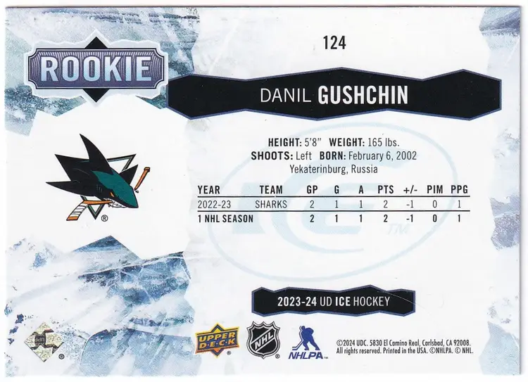 2023-24 Upper Deck Ice #124 Danil Gushchin RC San Jose Sharks Hockey Card