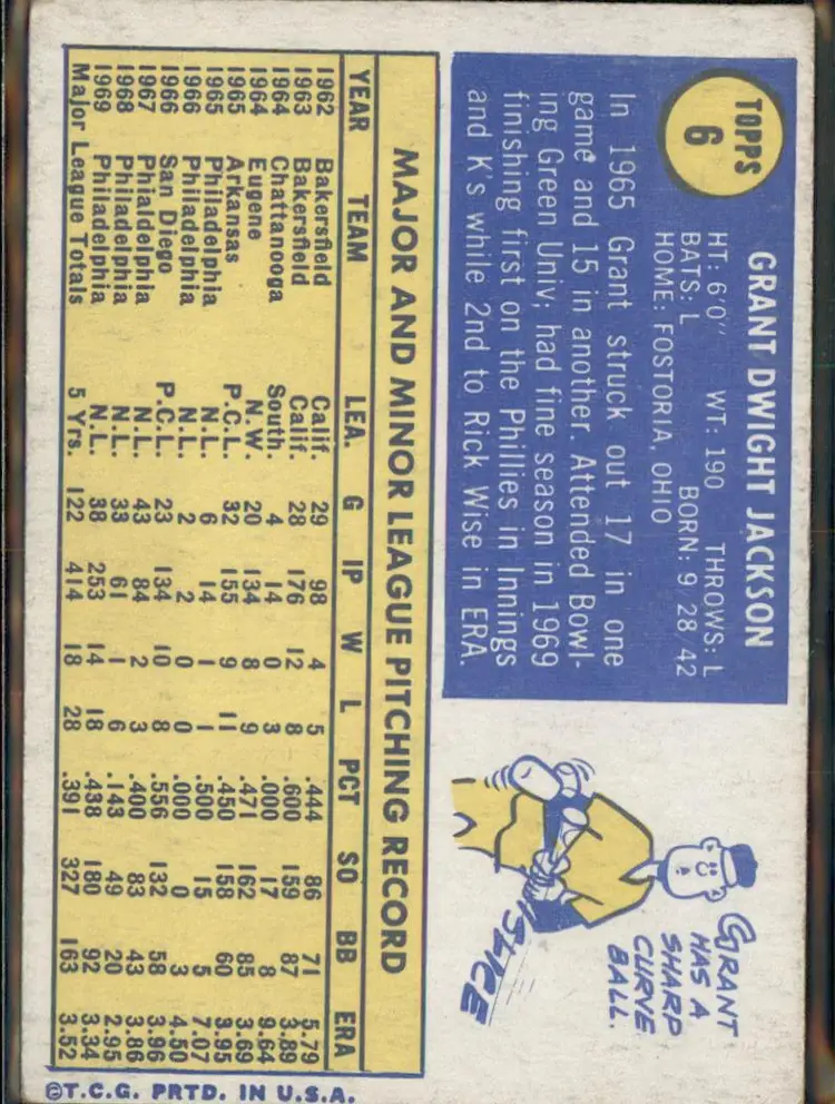 1970 Topps #6 Grant Jackson - (pk3) - Philadelphia Phillies