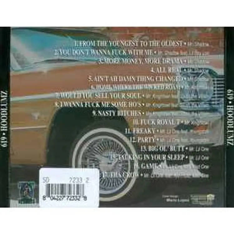 The Knightowl – 619 Hoodlumz
The Knightowl - 619 Hoodlumz album cover
More images

Label:	Sawed Off Records 
Format:	
CD, Album, Compilation NEW SEALED