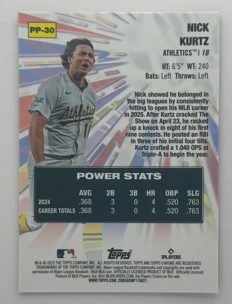 Nick Kurtz Topps Chrome Power Players Athletics RC