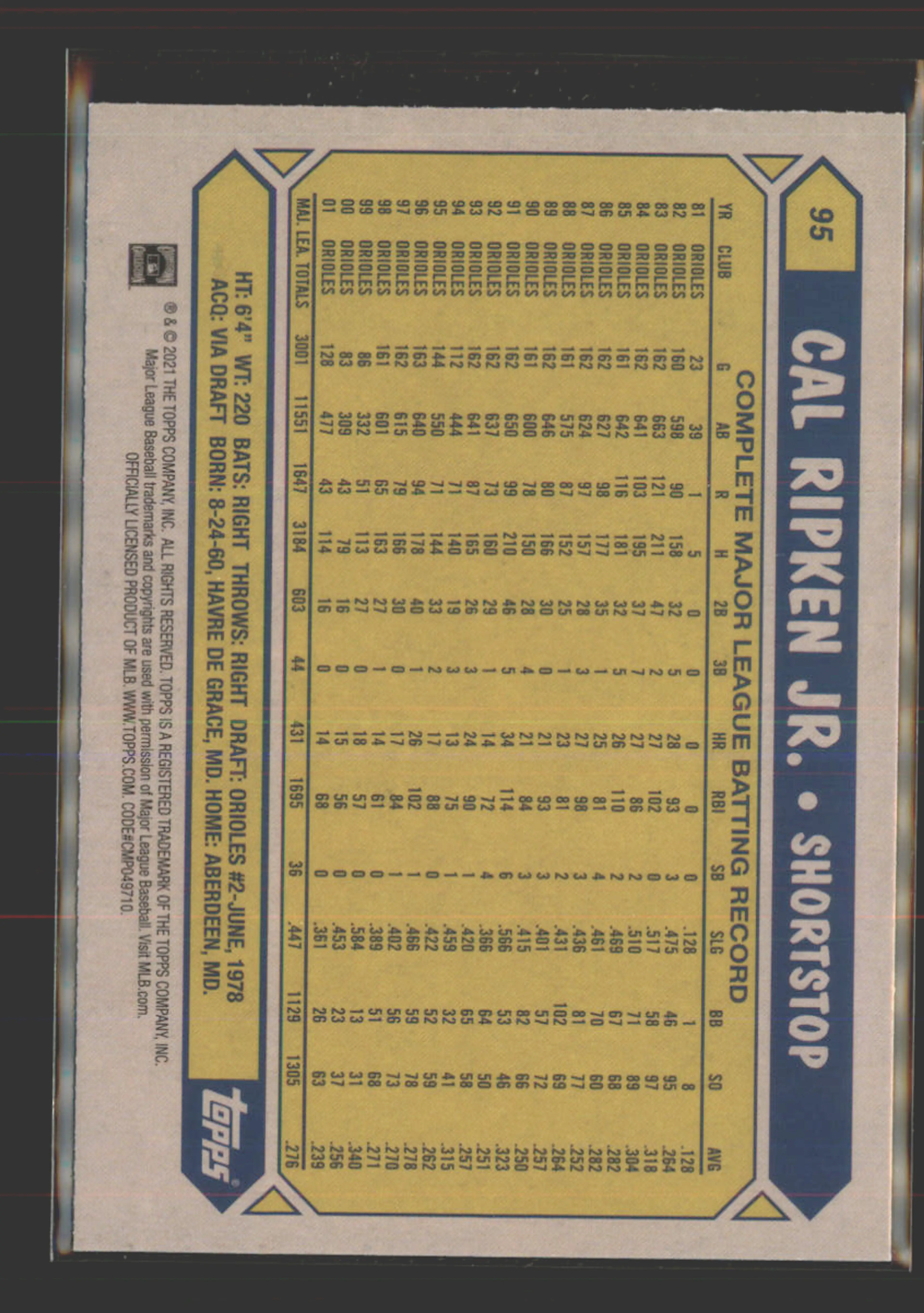 Image 2 of 4