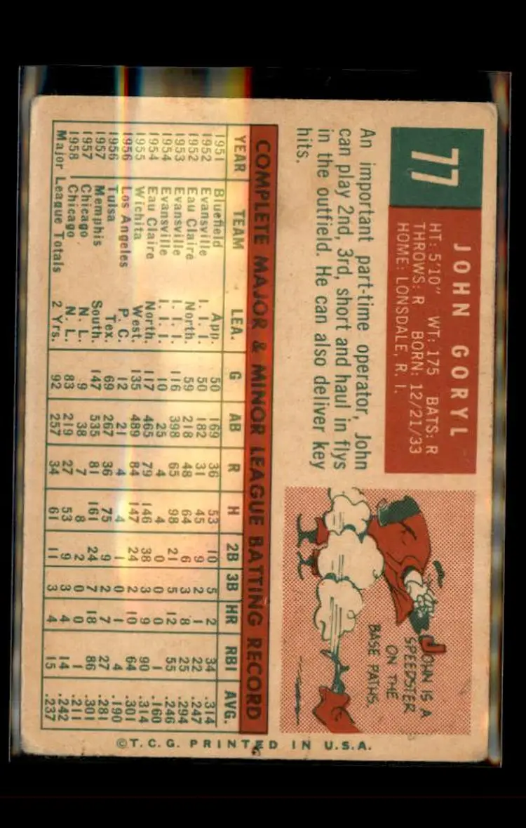 1959 Topps #77 John Goryl - (pk4) - Chicago Cubs