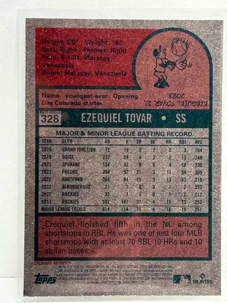 2024 Topps Heritage Ezequiel Tovar White Border