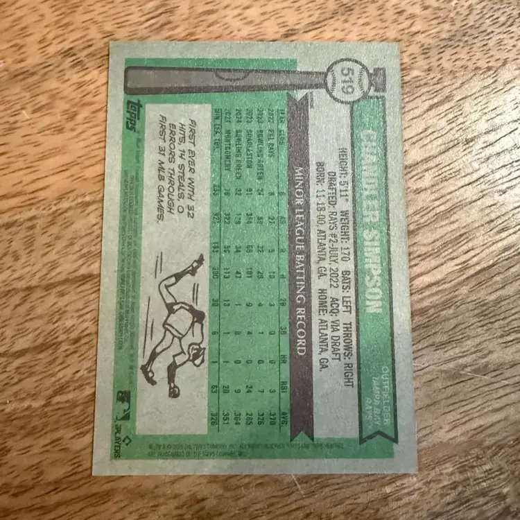 Chandler Simpson - Little Tony Gwynn Nickname Variation - Tampa Bay Rays