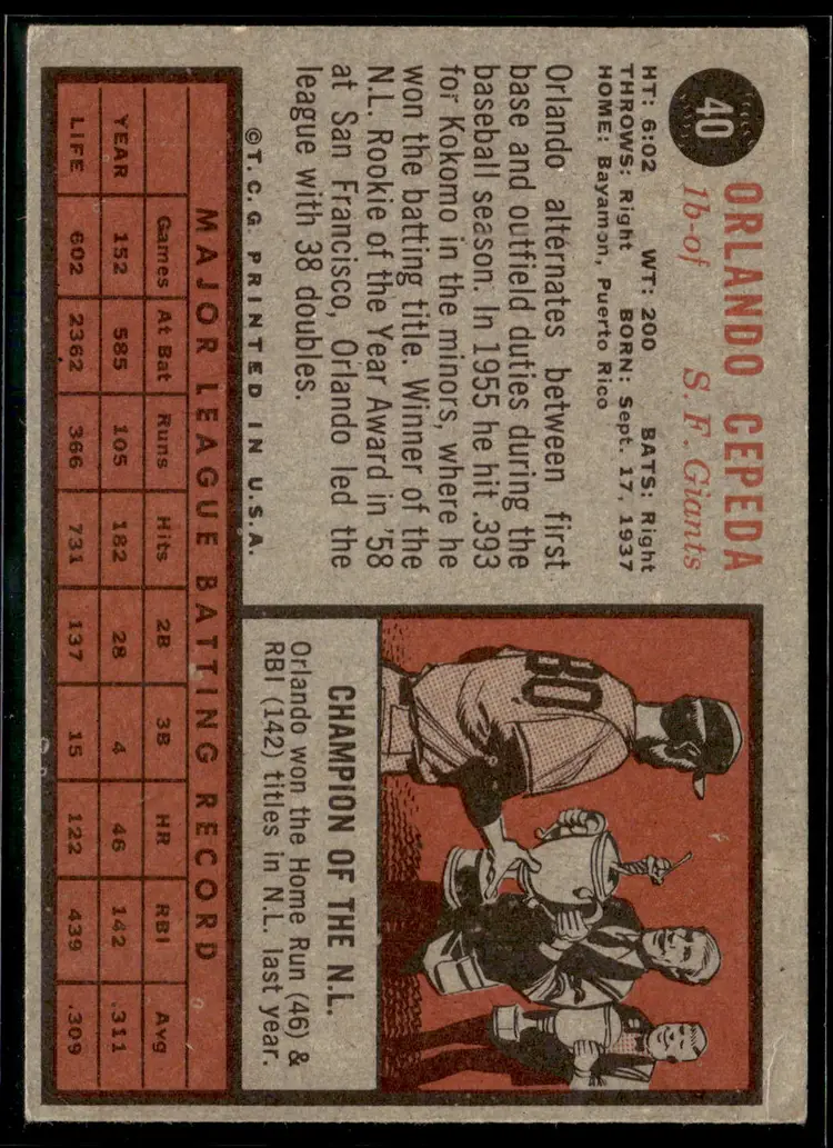 #51 Orlando Cepeda 1962 Topps #40 *LIVE AUCTION*