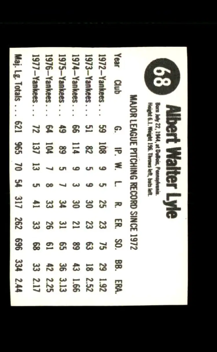 1978 Hostess #68 Sparky Lyle - (pk4) - New York Yankees