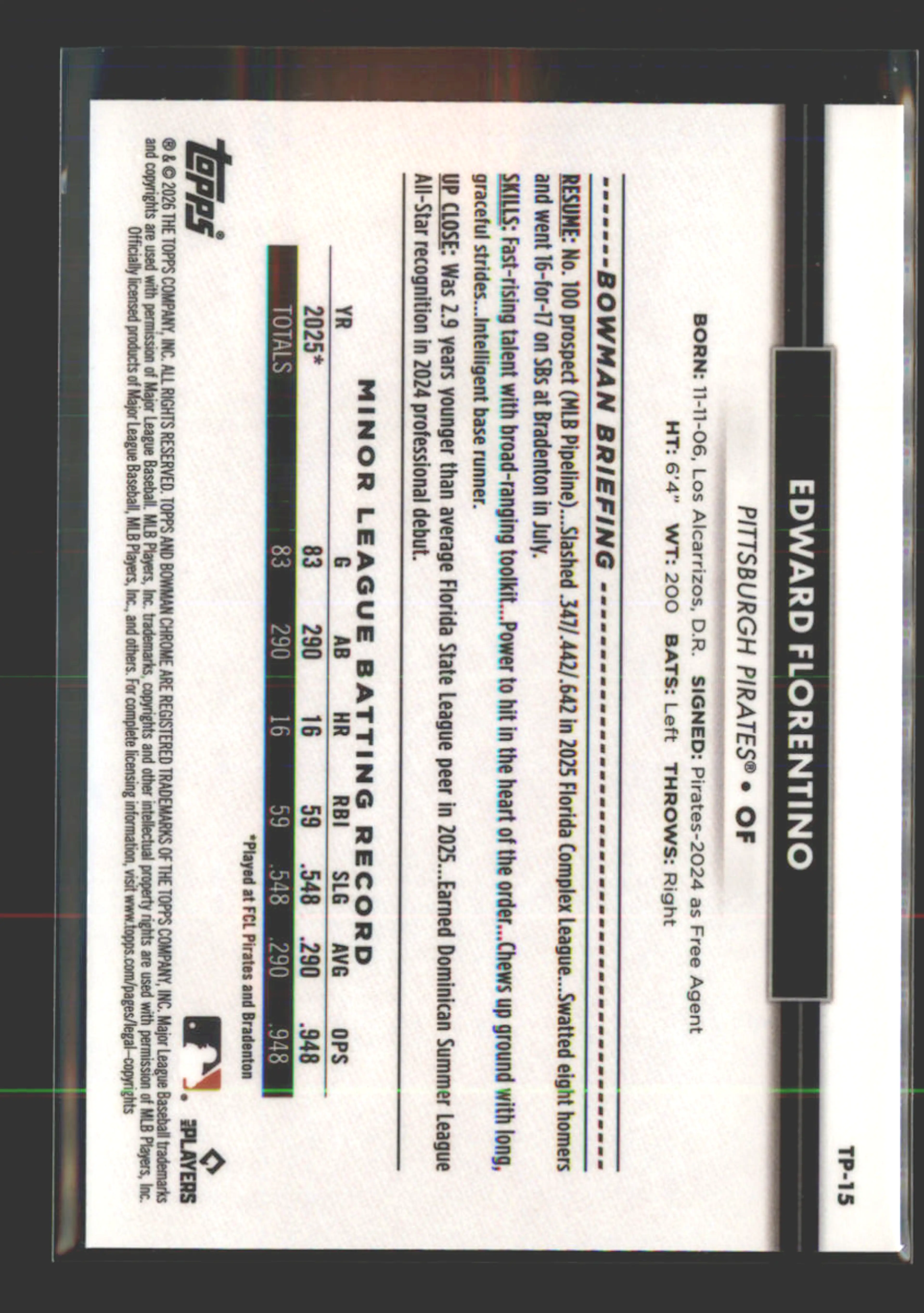 Image 2 of 4