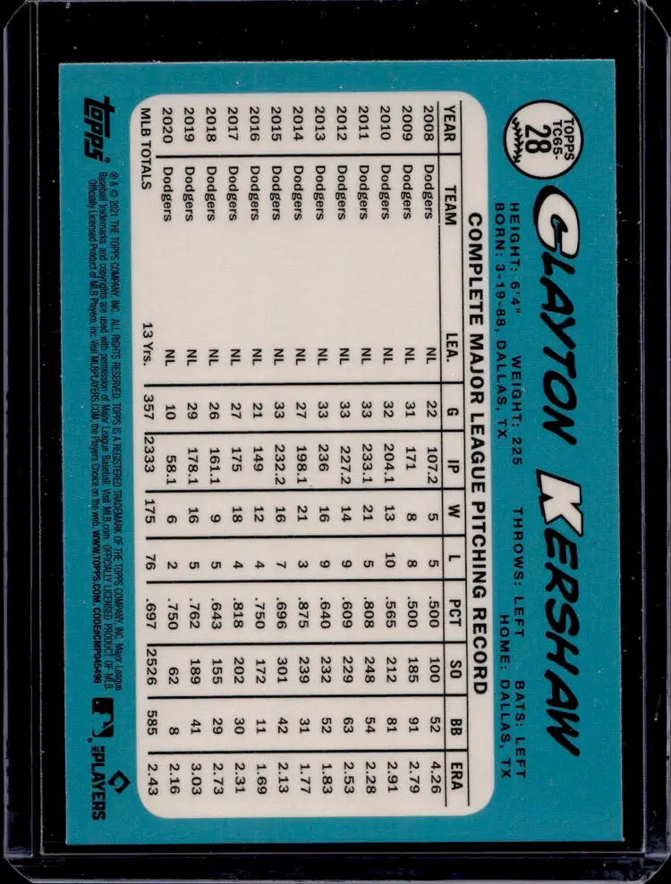 2021 Clayton Kershaw Topps Chrome Dodgers Card