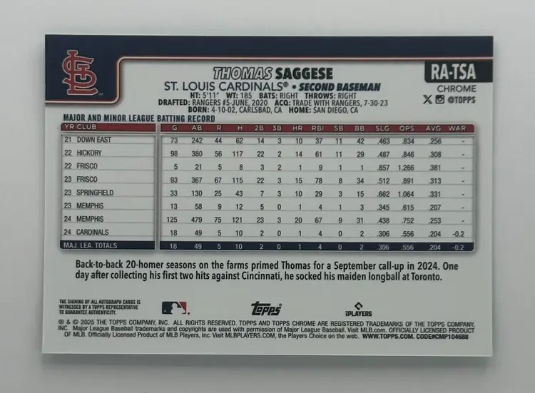 Thomas Saggese Cardinals Topps Chrome Rookie Auto Aqua Raywave /199