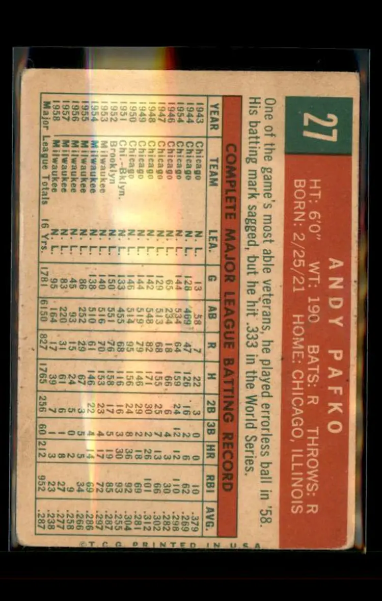 1959 Topps #27 Andy Pafko - (pk4) - Milwaukee Braves