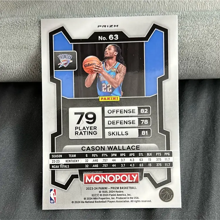 2023-24 PRIZM MONOPOLY CASON WALLACE RC PURPLE WAVE