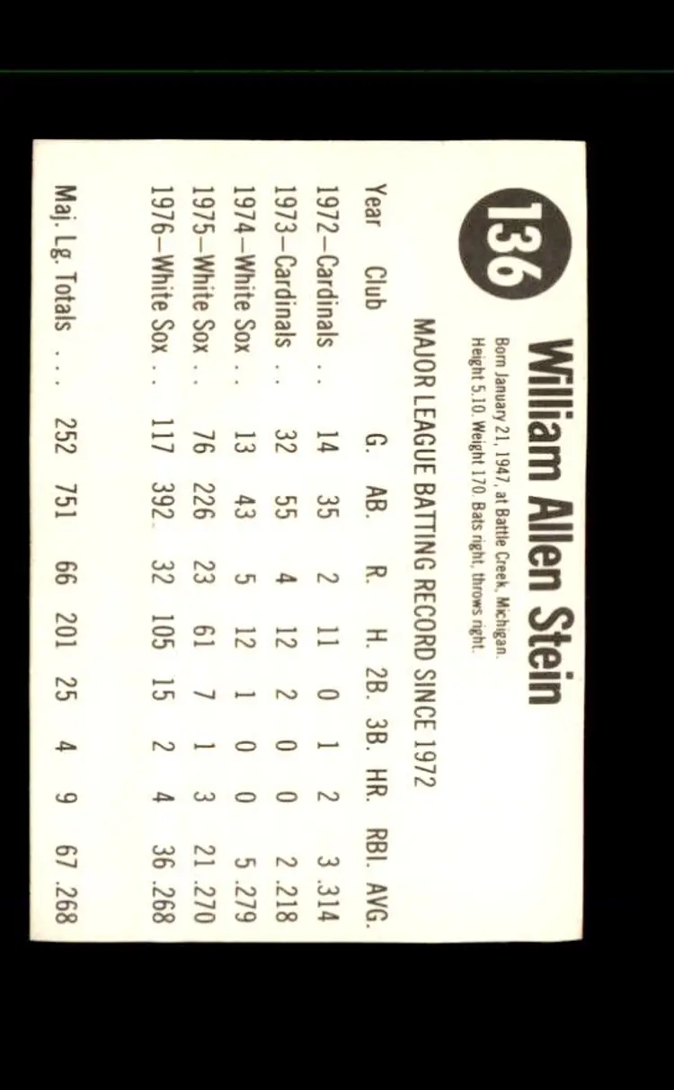 1977 Hostess #136 Bill Stein - (pk1) - Seattle Mariners