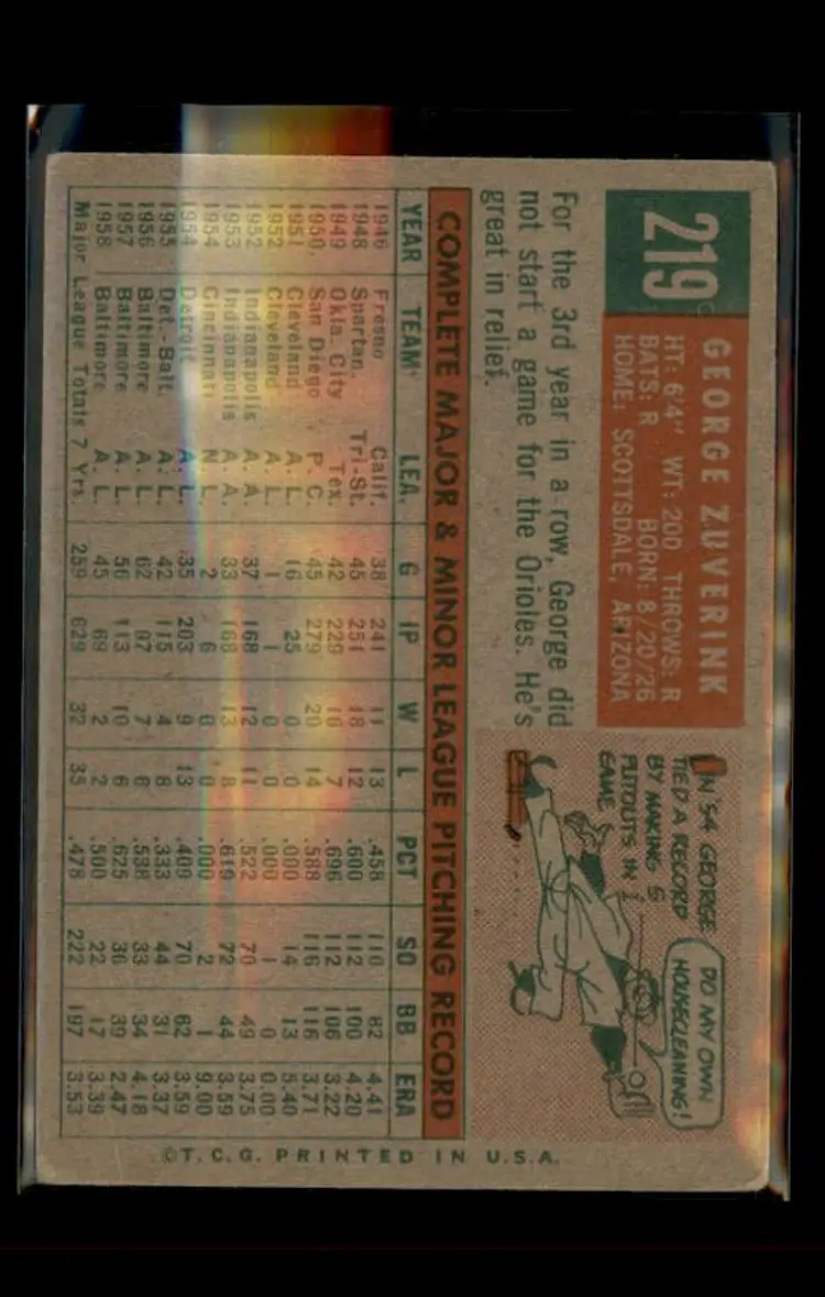 1959 Topps #219b George Zuverink - (pk4) - Baltimore Orioles