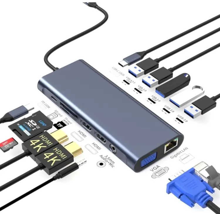 14 in 1 USB C Laptop Docking Station Dual Monitor Triple Display, 2 4K HDMI, VGA