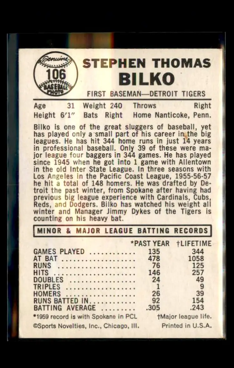 1960 Leaf #106 Steve Bilko - (pk1) - Detroit Tigers