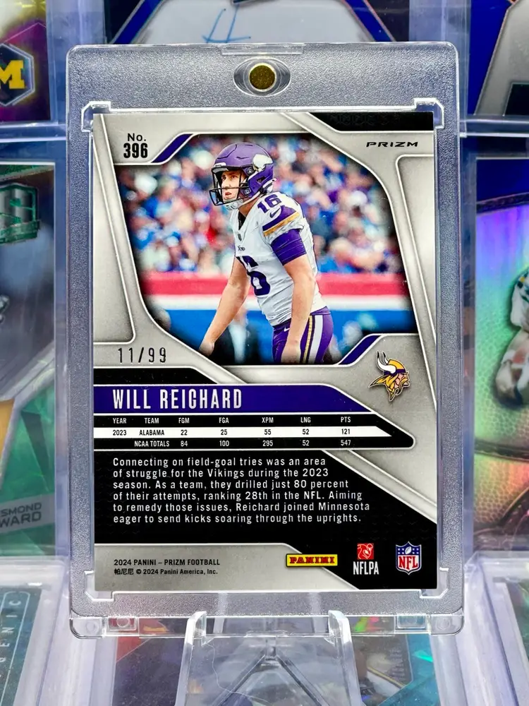 Will Reichard 2024 Prizm Rookie RC Numbered /99 COLOR MATCH Purple Wave Minnesota Vikings