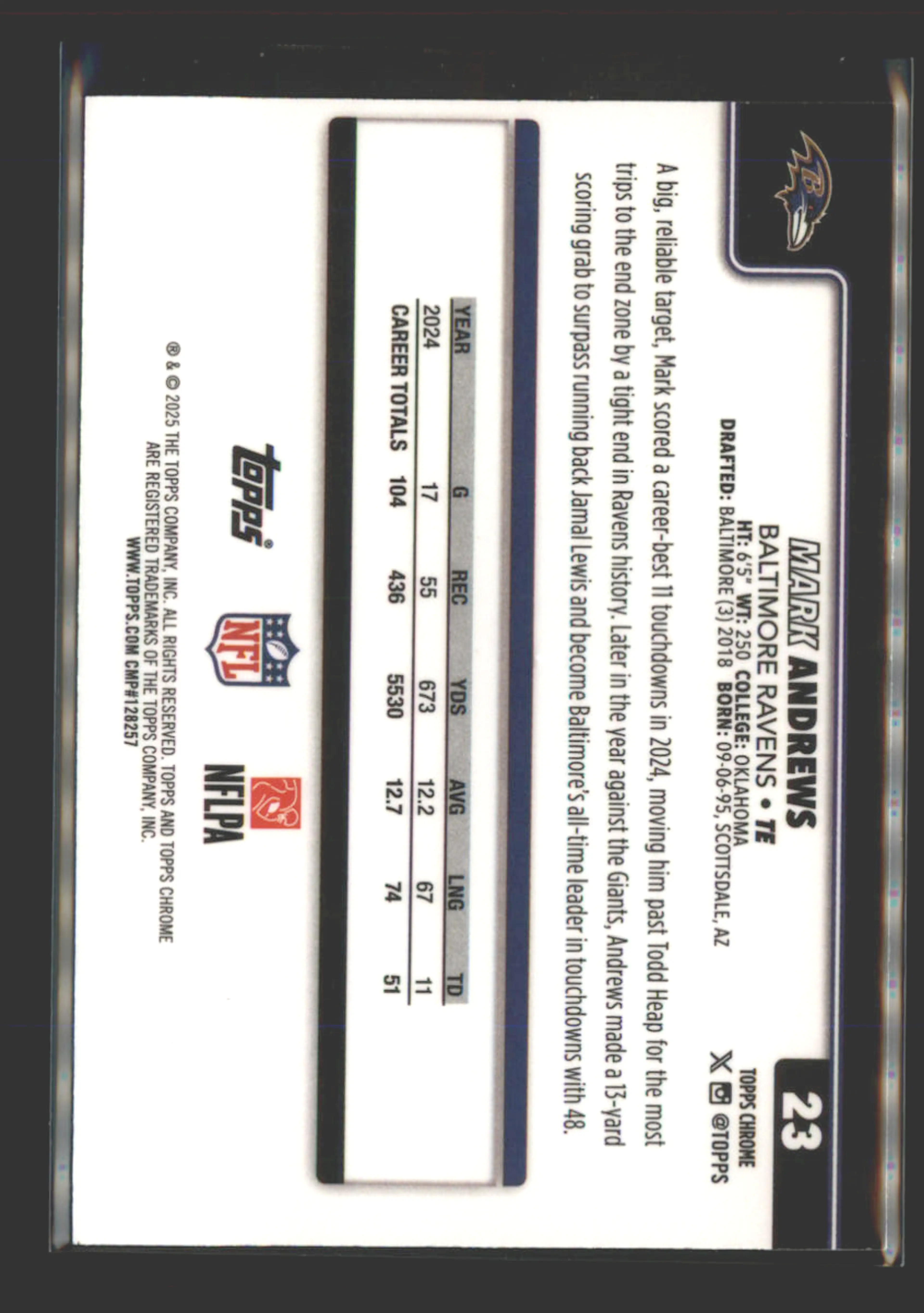 Image 2 of 4