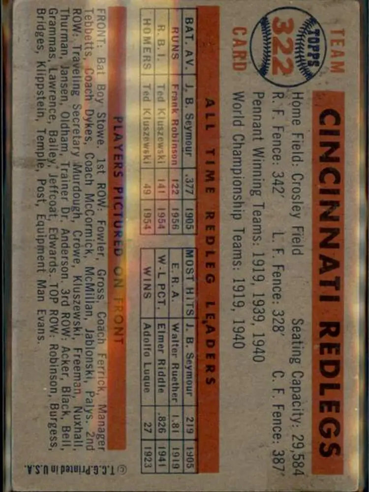 1957 Topps #322 Cincinnati Redlegs - ( pk1 ) - Cincinnati Redlegs
