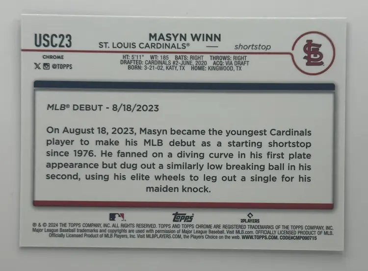 Masyn Winn Topps Chrome Raywave Cardinals RC