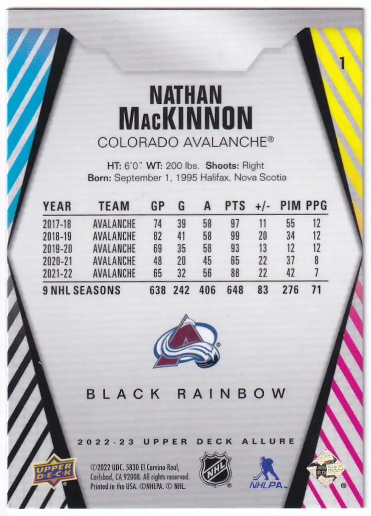 2022-23 Upper Deck Allure Black Rainbow #1 Nathan MacKinnon Colorado Avalanche Hockey Card