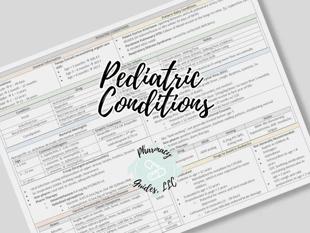 Pediatric Conditions Cheat Sheet