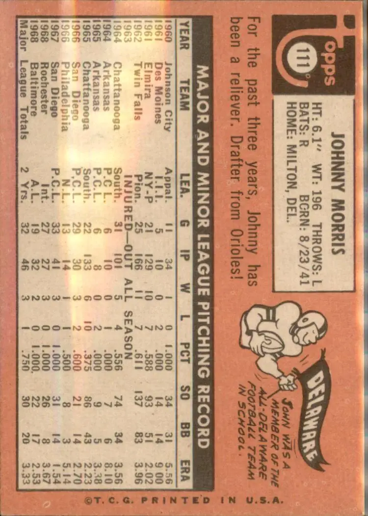 1969 Topps #111 Johnny Morris - (pk3) - Seattle Pilots