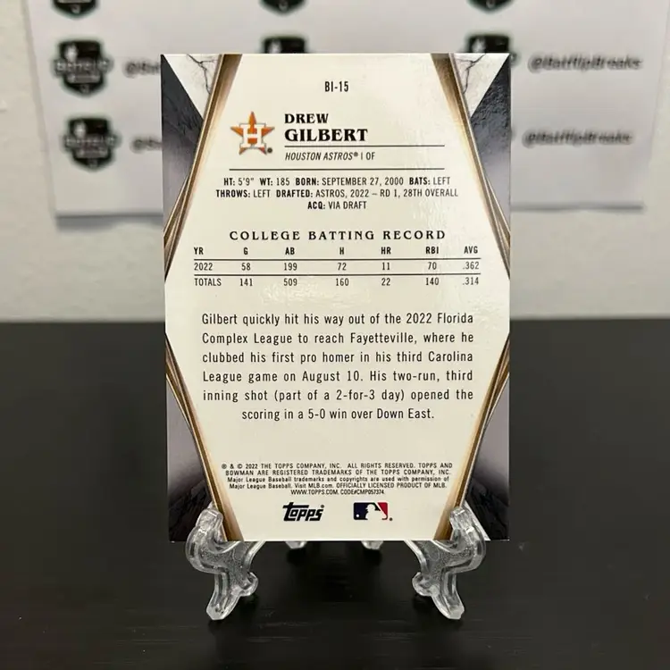 Drew Gilbert 2022 Bowman Draft Invicta Insert #BI-15 Houston Astros