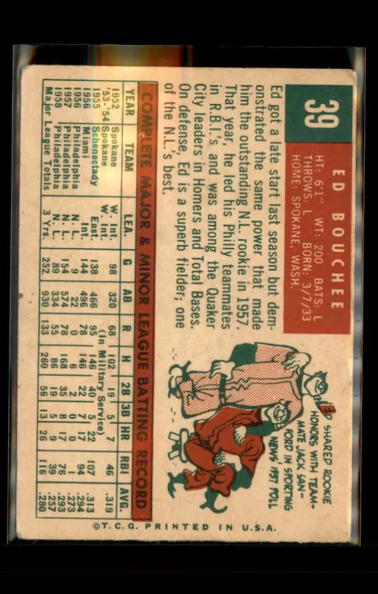 1959 Topps #39 Ed Bouchee - (pk4) - Philadelphia Phillies