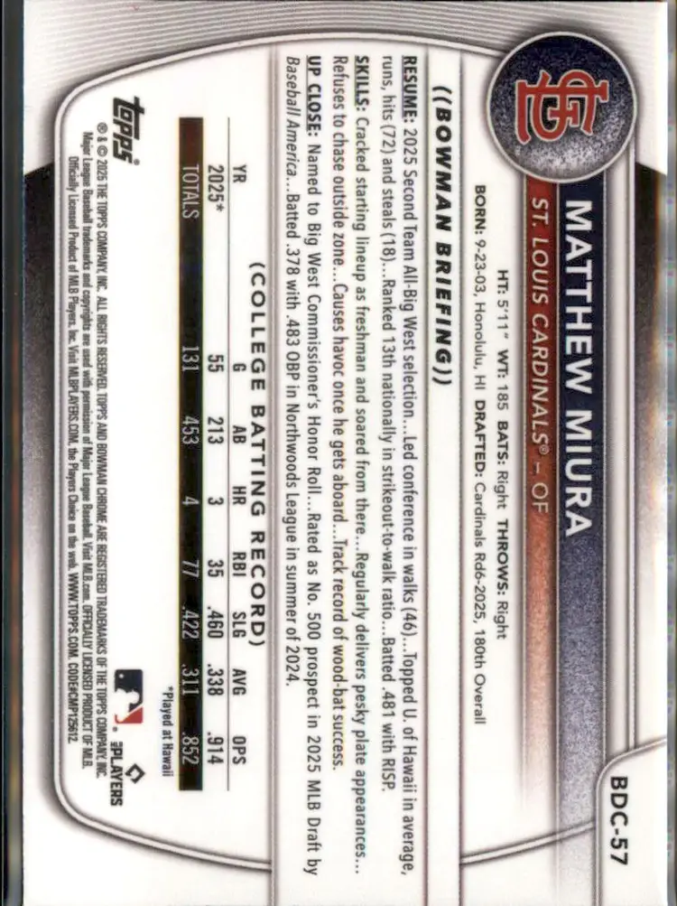 2025 Bowman Draft #BDC-57 Matthew Miura Chrome - (138) - St. Louis Cardinals
