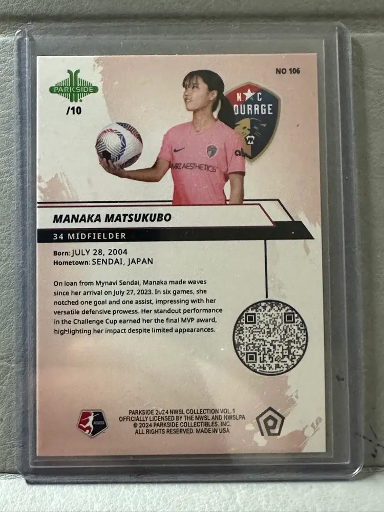 2024 Parkside Vol. 1 Manaka Matsukubo Purple /10