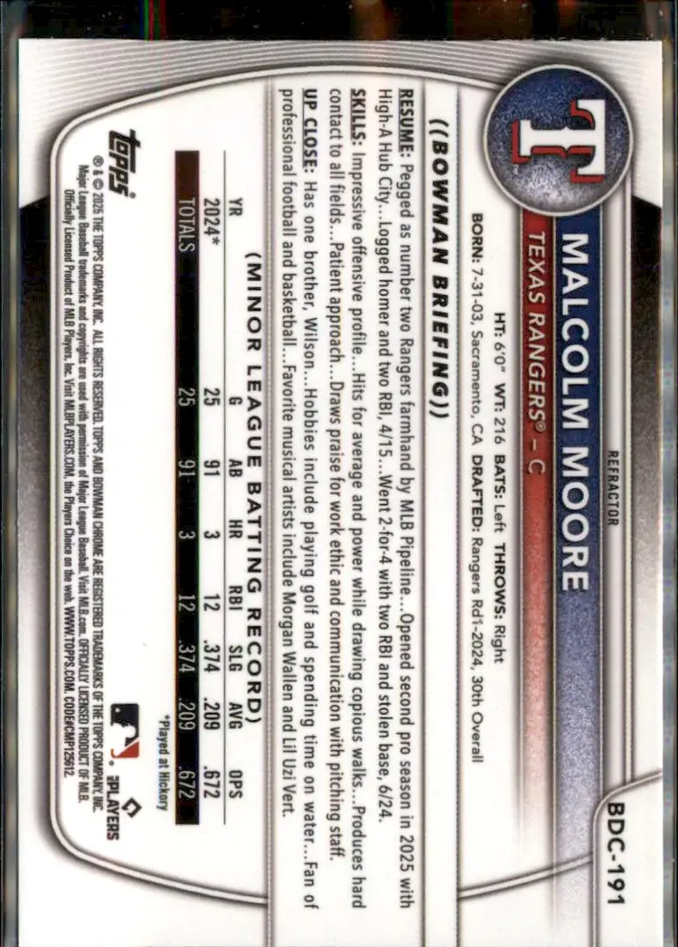 2025 Bowman Draft #BDC-191 Malcolm Moore Chrome Refractor - (138) - Texas Rangers