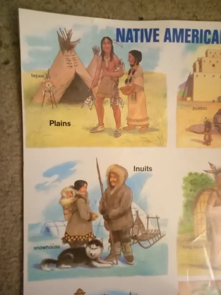 Native American educational poster