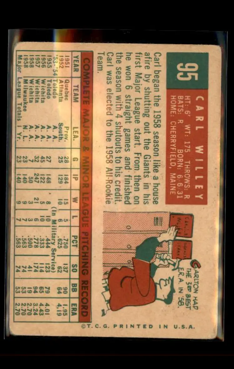 1959 Topps #95 Carl Willey - (pk4) - Milwaukee Braves