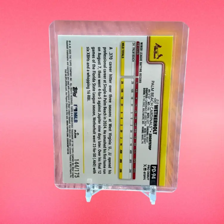 JJ Wetherholt 2025 Pro Debut Sparkle Foil 144/175 St. Louis Cardinals