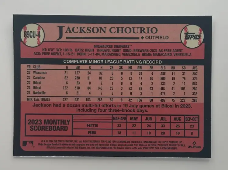 Jackson Chourio Topps Chrome 35th (RC)