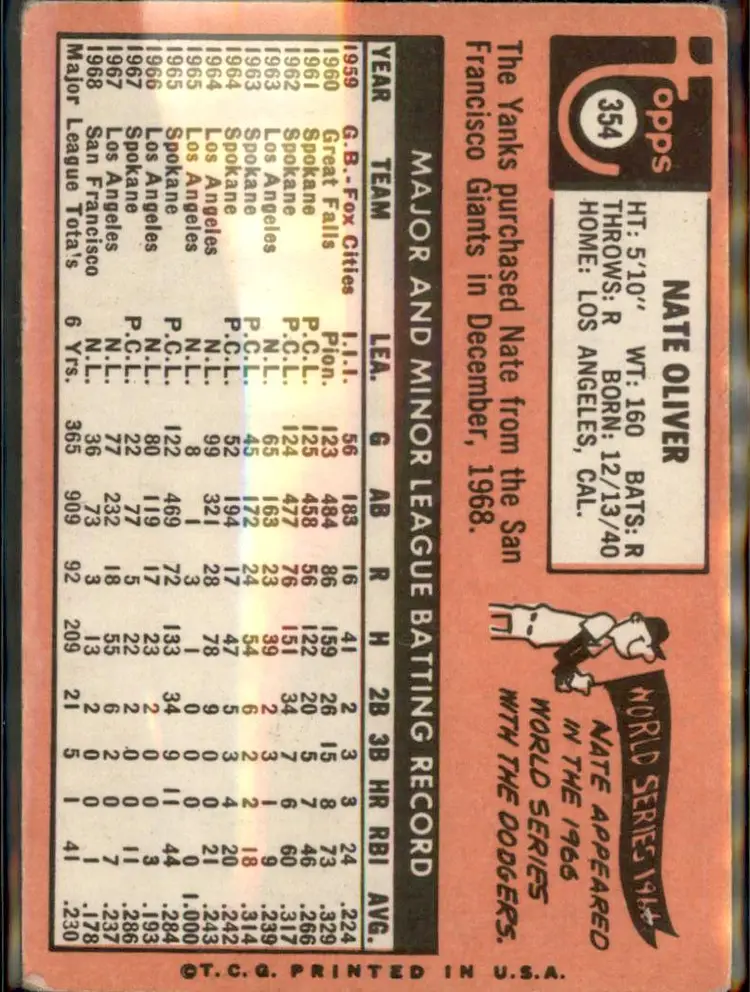 1969 Topps #354 Nate Oliver - (pk3) - New York Yankees