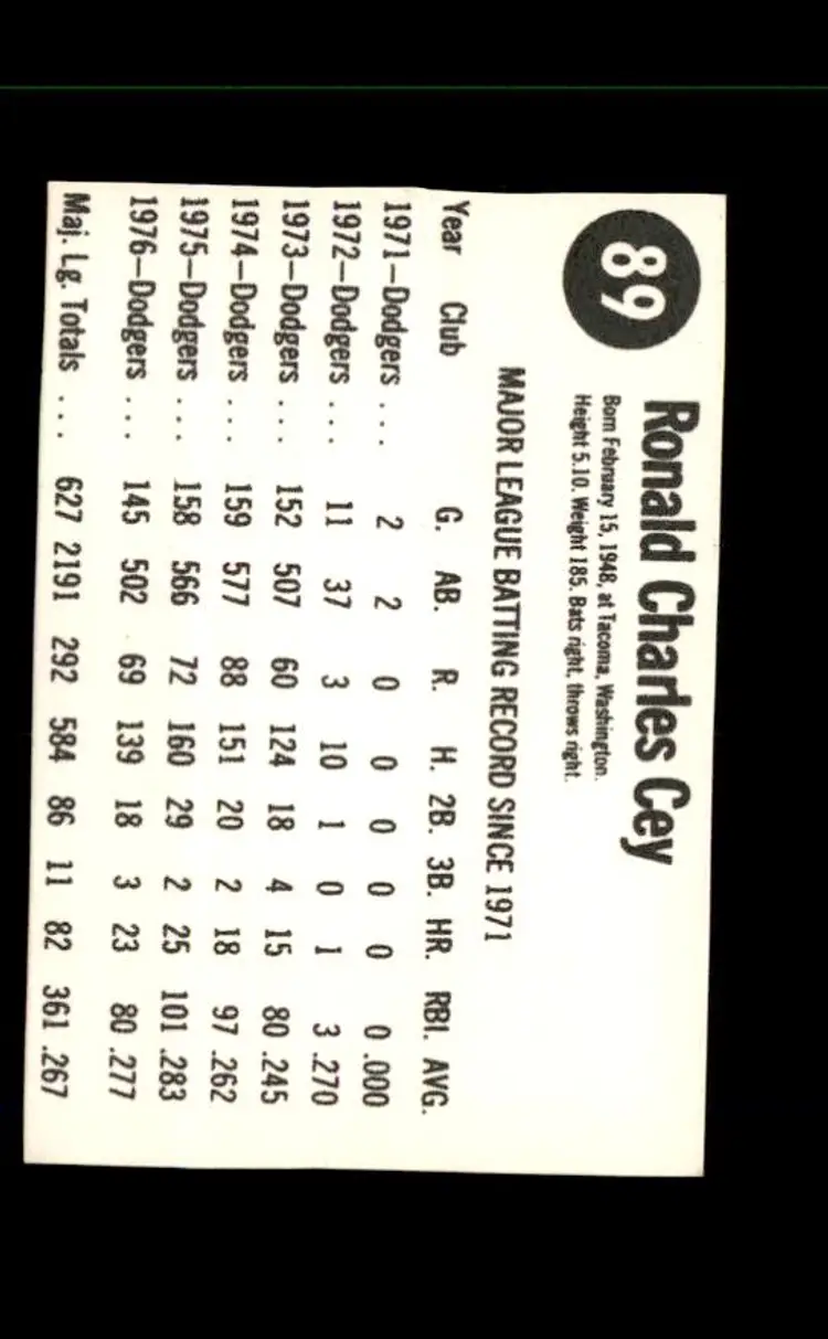 1977 Hostess #89 Ron Cey - (pk1) - Los Angeles Dodgers