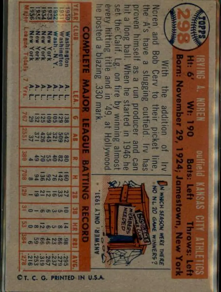 1957 Topps #298 Irv Noren - ( pk1 ) - Kansas City Athletics
