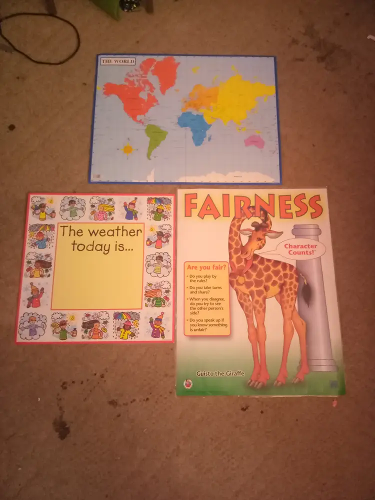 Homeschool poster or Educational posters