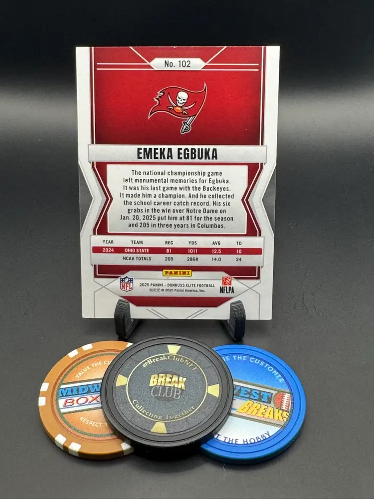 Emeka Egbuka Rc Blue 57/75 2025 Donruss Elite Tampa Bay Buccaneers