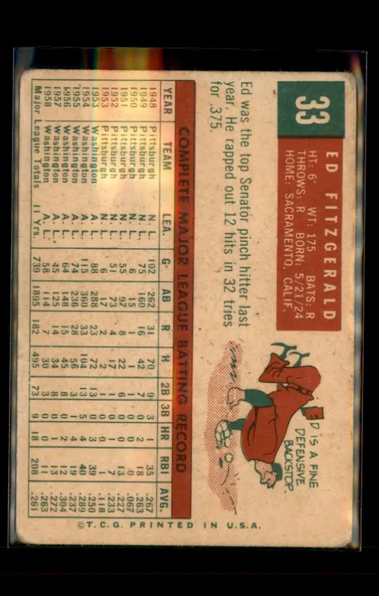 1959 Topps #33 Ed Fitzgerald - (pk4) - Washington Senators