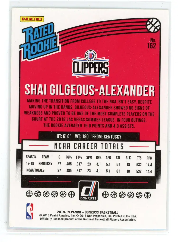 2018 Donruss RATED ROOKIE SHAI GILGEOUS-ALEXANDER Bronze Parallel #188 Clippers