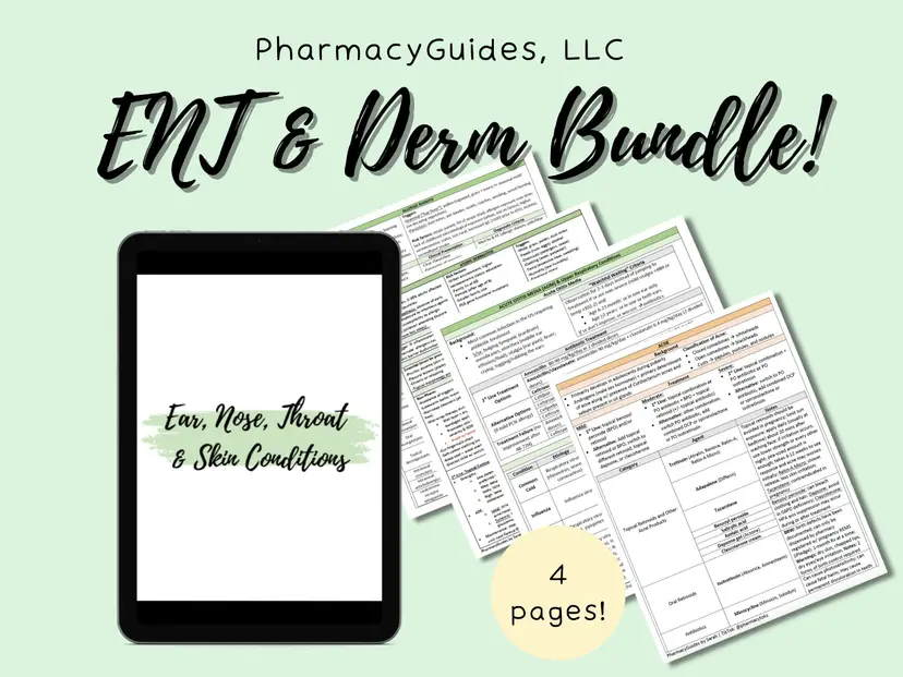 ENT & Derm Conditions | Pharmacy Bundle
