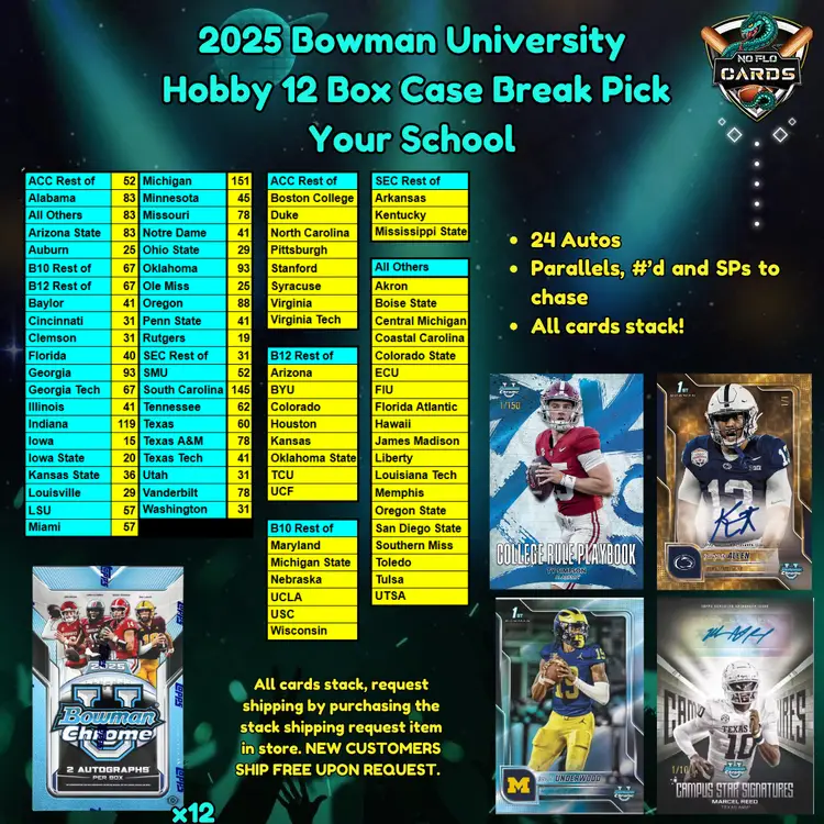 2025 Bowman U Chrome Hobby 12 Box Case Rip Pick Your School