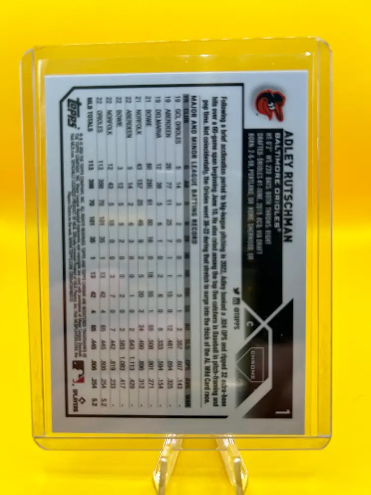 Adley Rutschman 2023 Topps Chrome Image Variation Baltimore Orioles